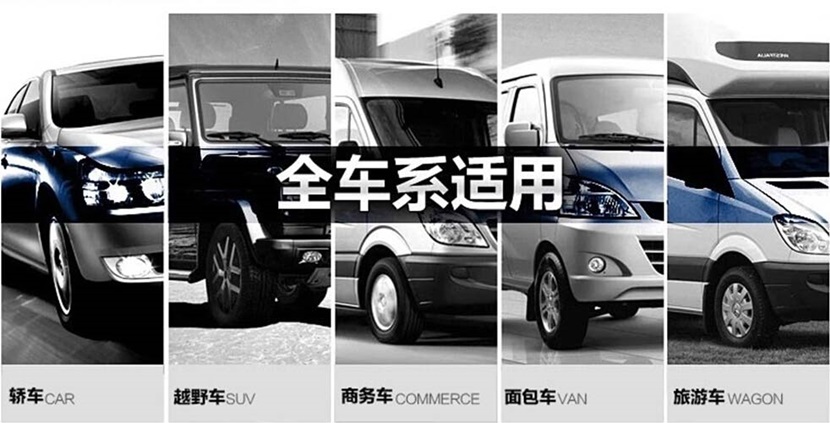 車載工具包