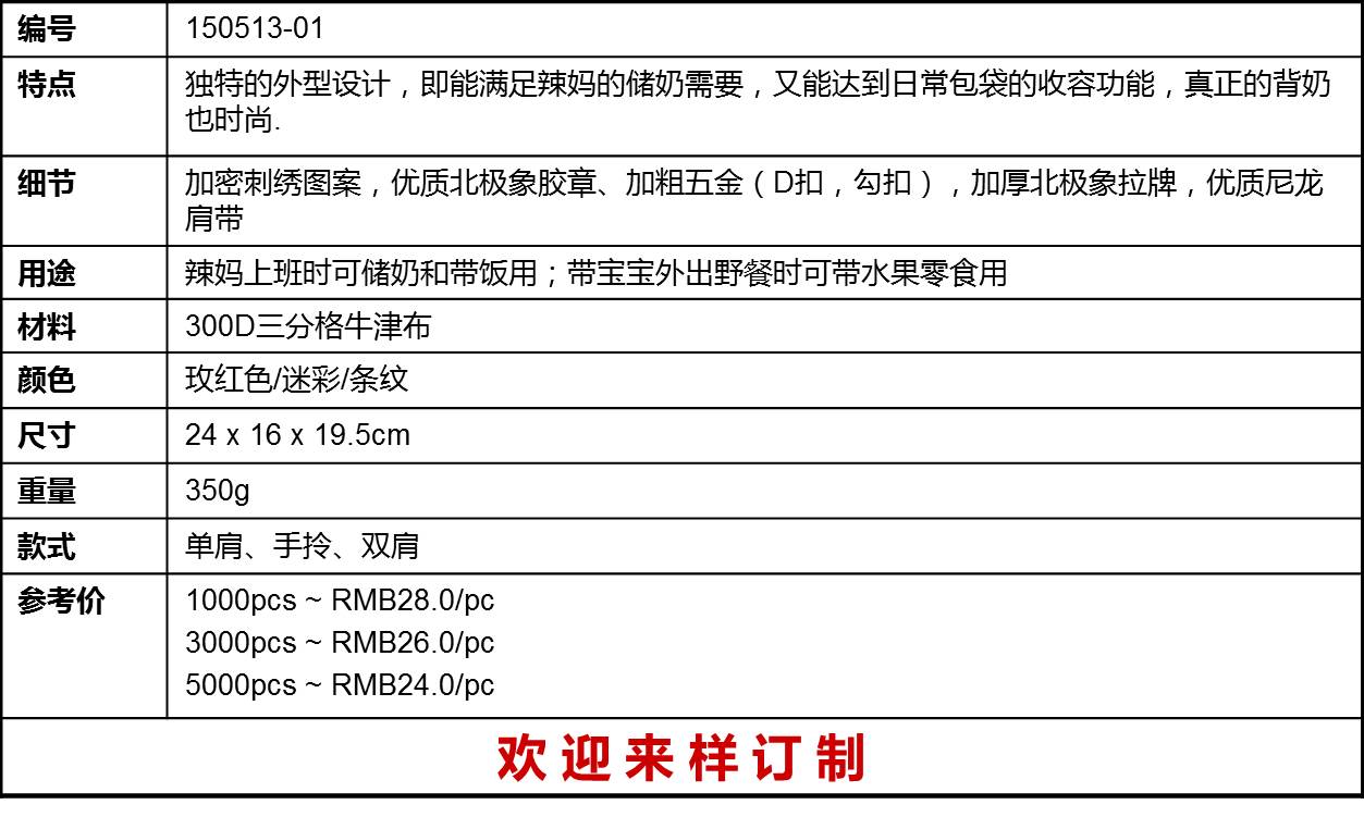 北極象媽咪包